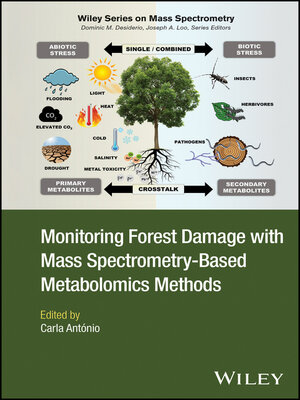 cover image of Monitoring Forest Damage with Mass Spectrometry-Based Metabolomics Methods